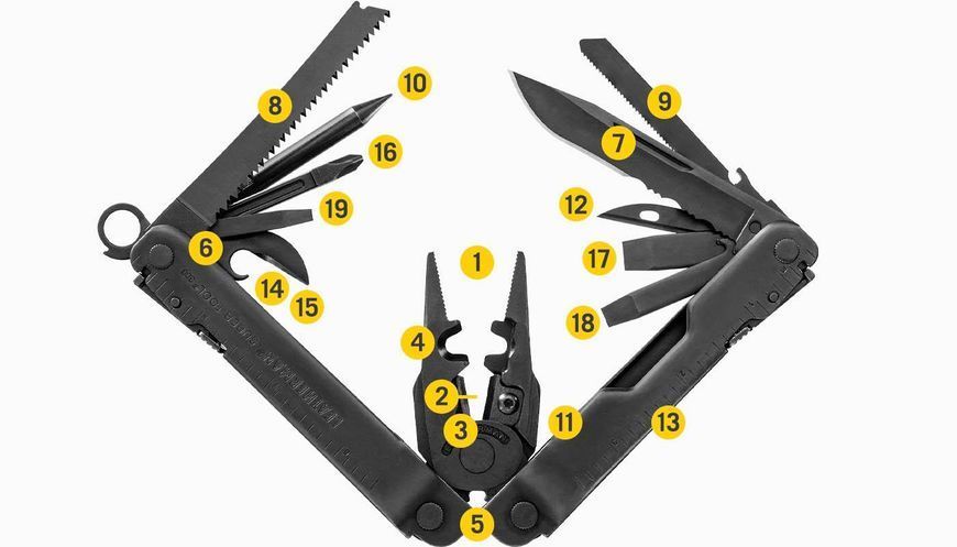 Мультитул Leatherman Super Tool 300 EOD Black (19 инструментов) + чехол MOLLE (черный) S-4007145 фото