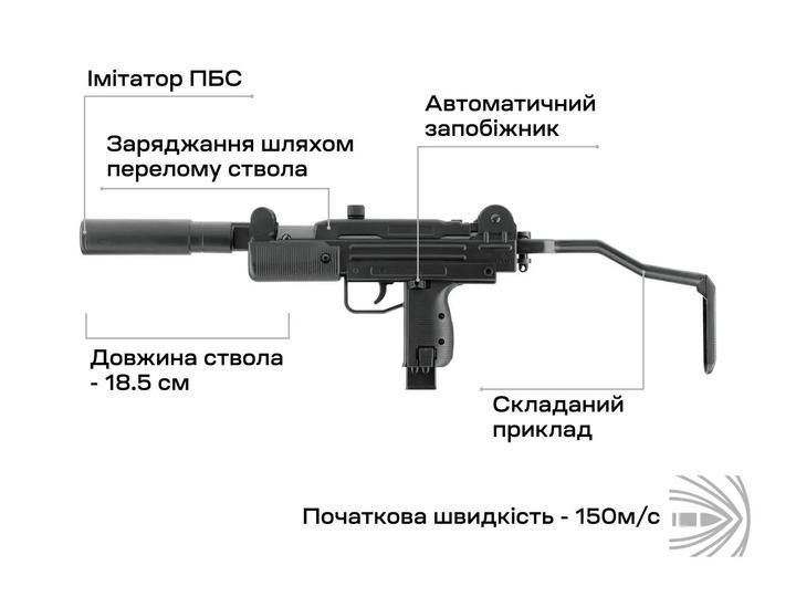 Пневматичний пістолет-кулемет Umarex IWI Mini UZI кал.4,5мм 1004223 фото