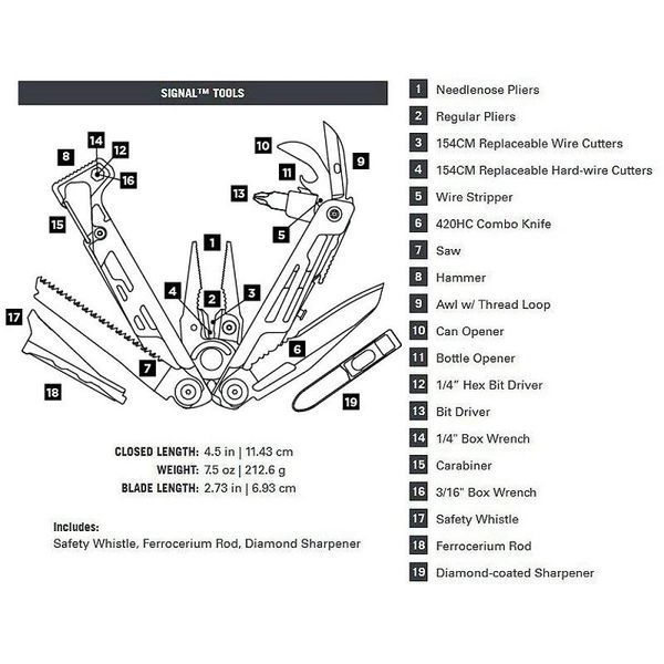 Мультиінструмент Leatherman SIGNAL Crimson + чохол S-4007846-1 фото