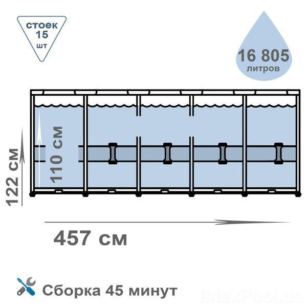 Каркасный бассейн Intex 28242, лестница,тент,подстилка,фильтр-насос 3785 л\ч, 457 х 122 см 28242 фото