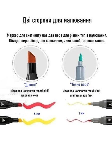 Набір професійних двосторонніх скетч-маркерів (фломайстрів) 120 шт. для скетчингу та малювання в тканинній валізці WS-75398-C фото