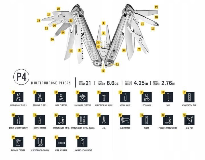 Мультитул Leatherman Free P4 (21 інструмент) + синтетичний чохол S-4007804 фото
