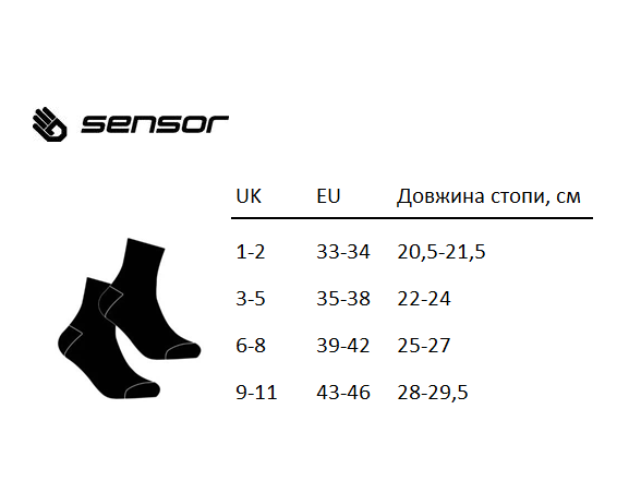 Шкарпетки Sensor Treking Merino black-grey 1065674, SU41TM-black-grey-6-8 SU41TM-black-grey-6-8 фото